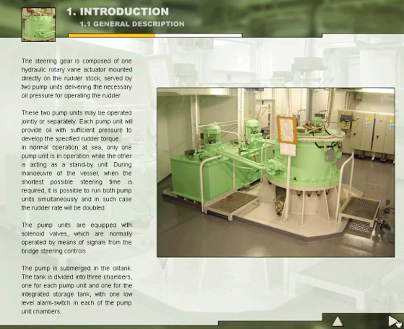 Rotary Type Rudder Gear